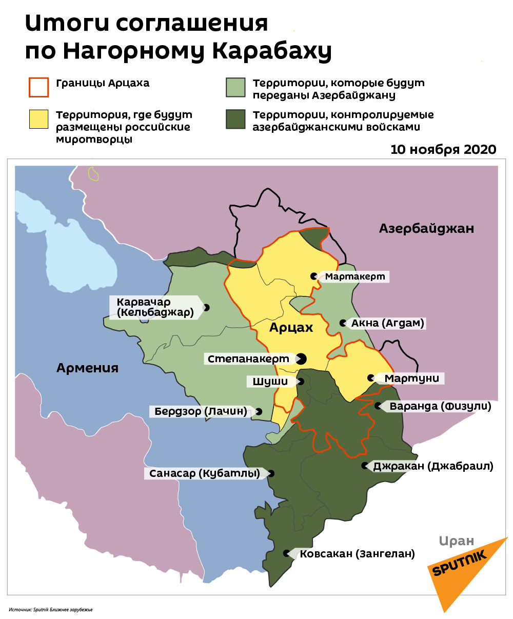 Итоги соглашения по Нагорному Карабаху - Sputnik Латвия