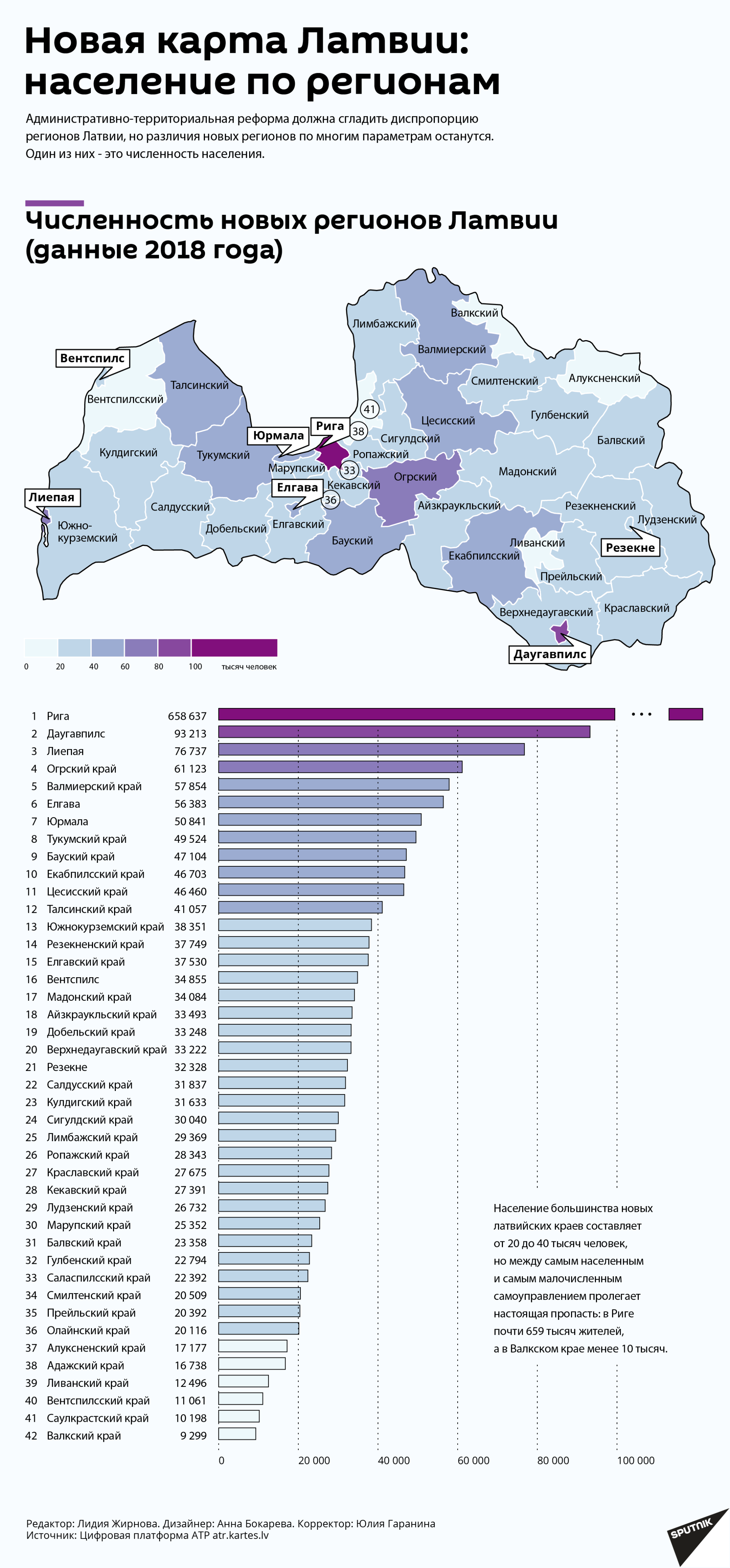 Новая карта Латвии: население по регионам - Sputnik Латвия
