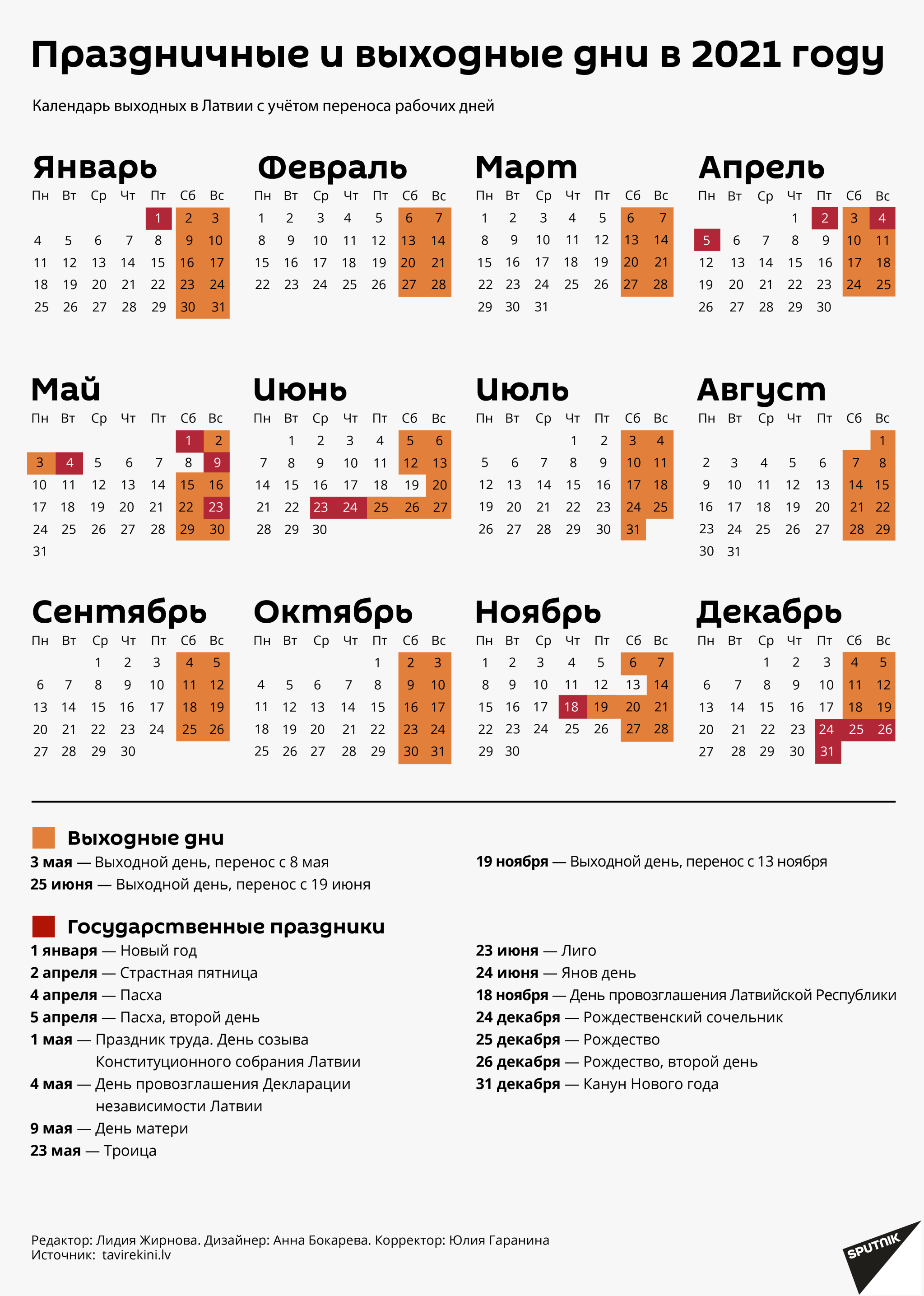 Праздничные и выходные дни в 2021 году - Sputnik Латвия