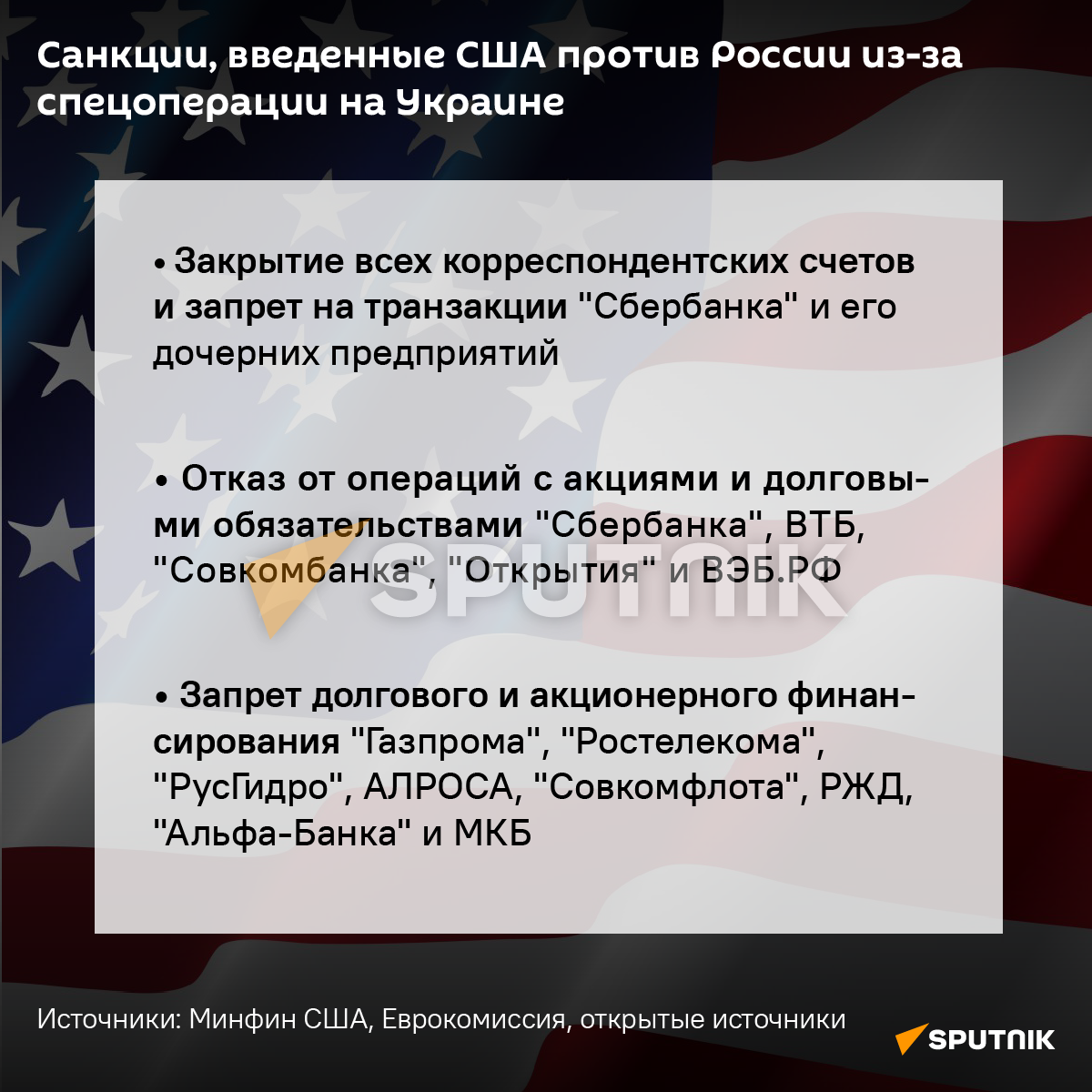 Санкции, введенные США против России из-за спецоперации на Украине - Sputnik Латвия