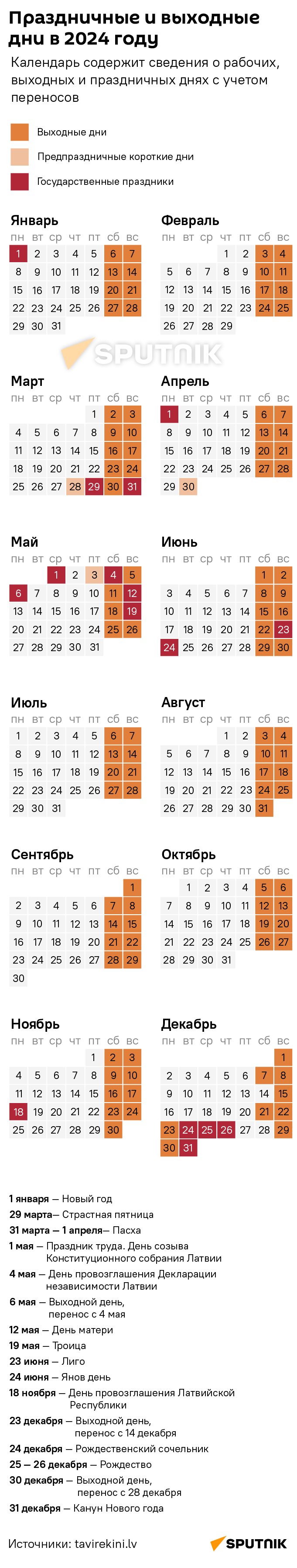 Праздничные и выходные дни в 2024 году - Sputnik Латвия