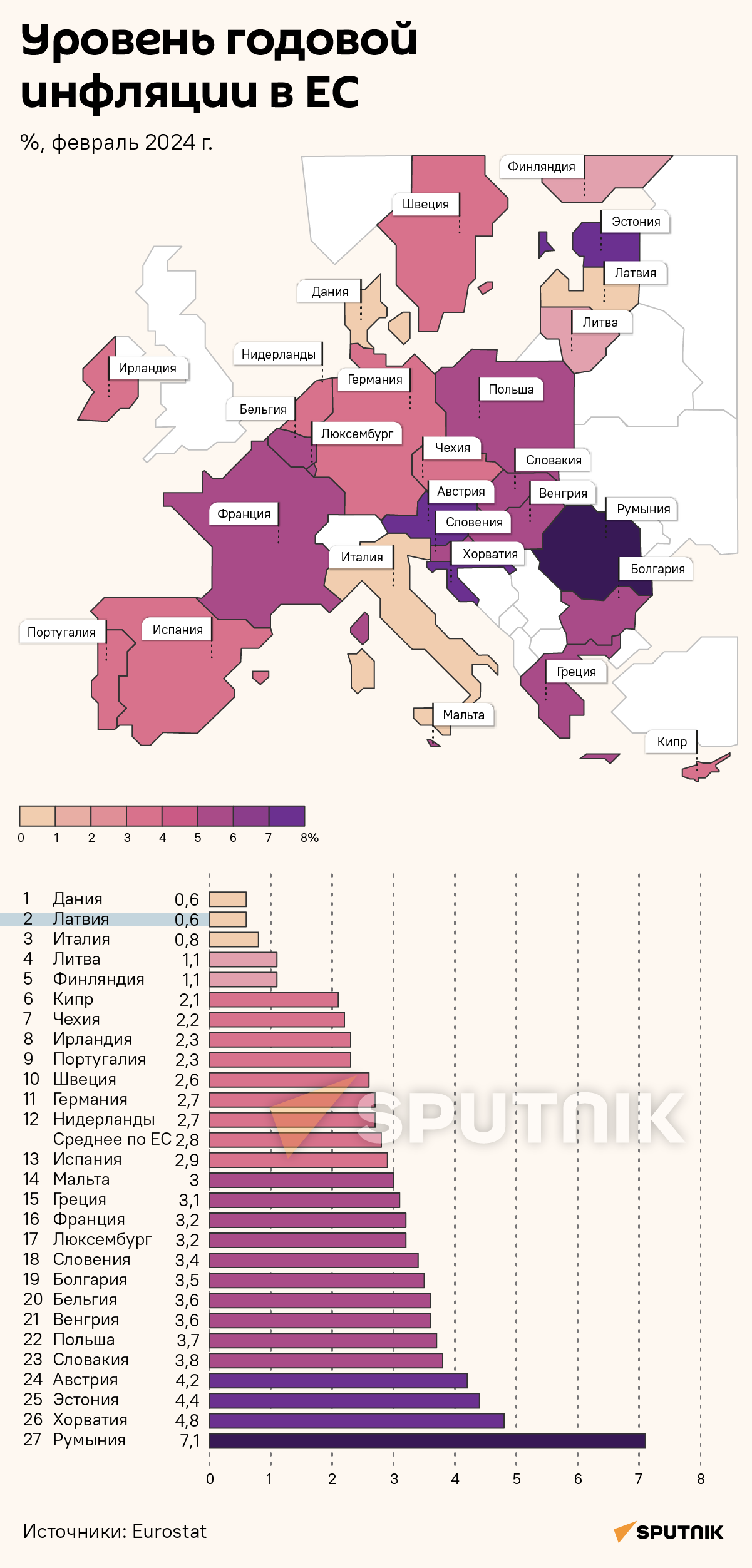 Уровень годовой инфляции в ЕС, февраль 2024 г. - Sputnik Латвия