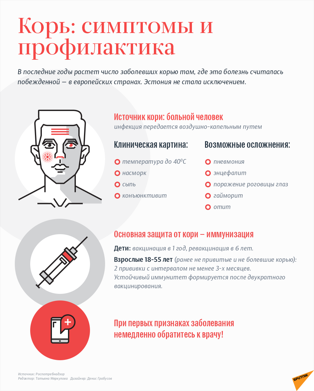 Корь: симптомы и профилактика - Sputnik Латвия