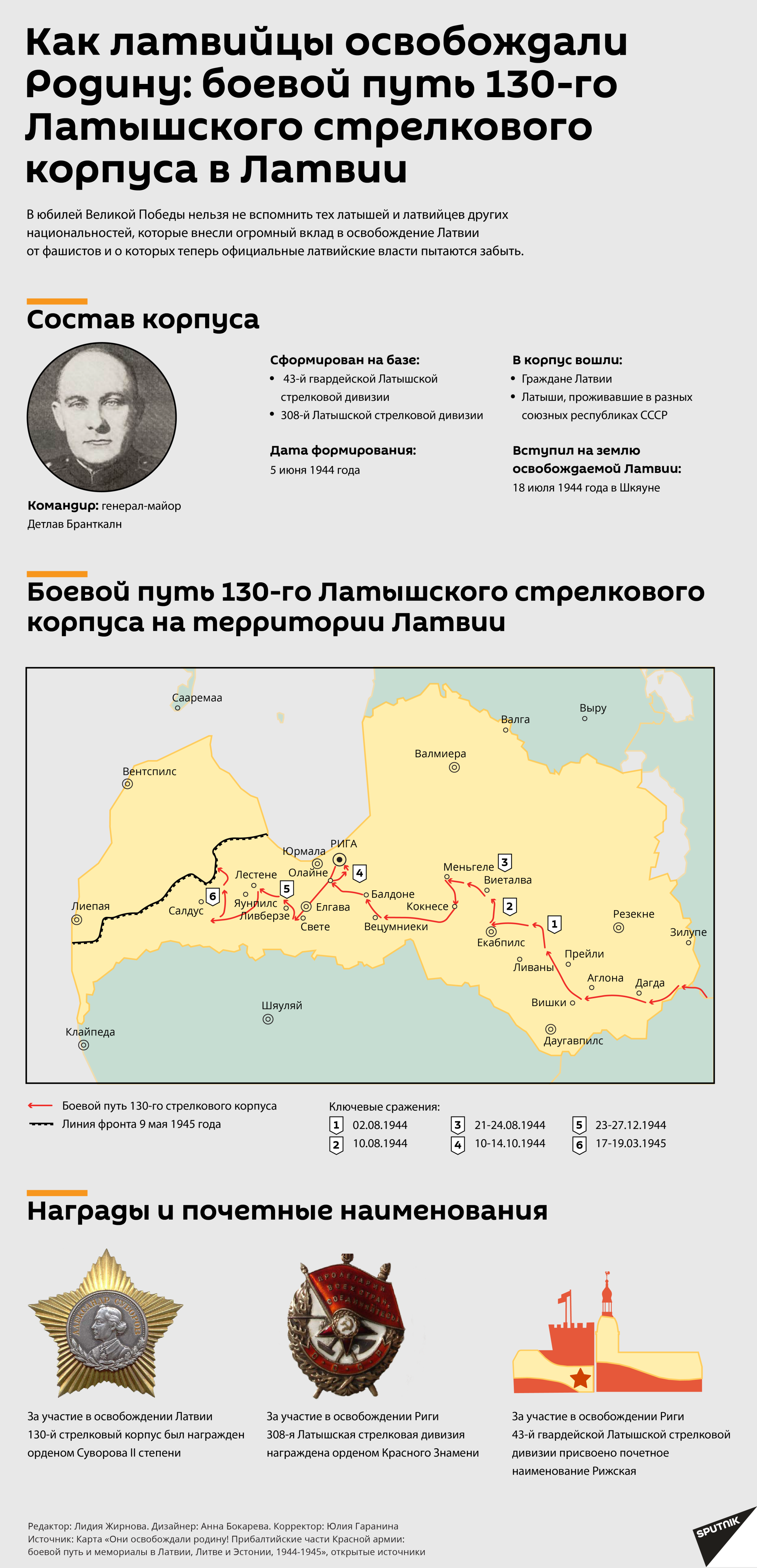Как латвийцы освобождали Родину: боевой путь 130-го Латышского стрелкового корпуса в Латвии - Sputnik Латвия