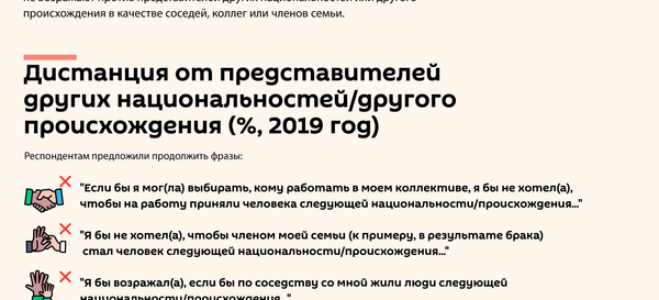 Свой - чужой: расизм и ксенофобия в Латвии - Sputnik Латвия