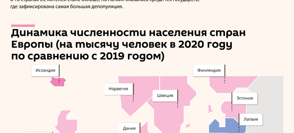 Демография Европы: динамика и место Латвии  - Sputnik Латвия