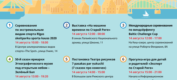 Праздник Риги - 2020: куда пойти 14 августа - Sputnik Латвия