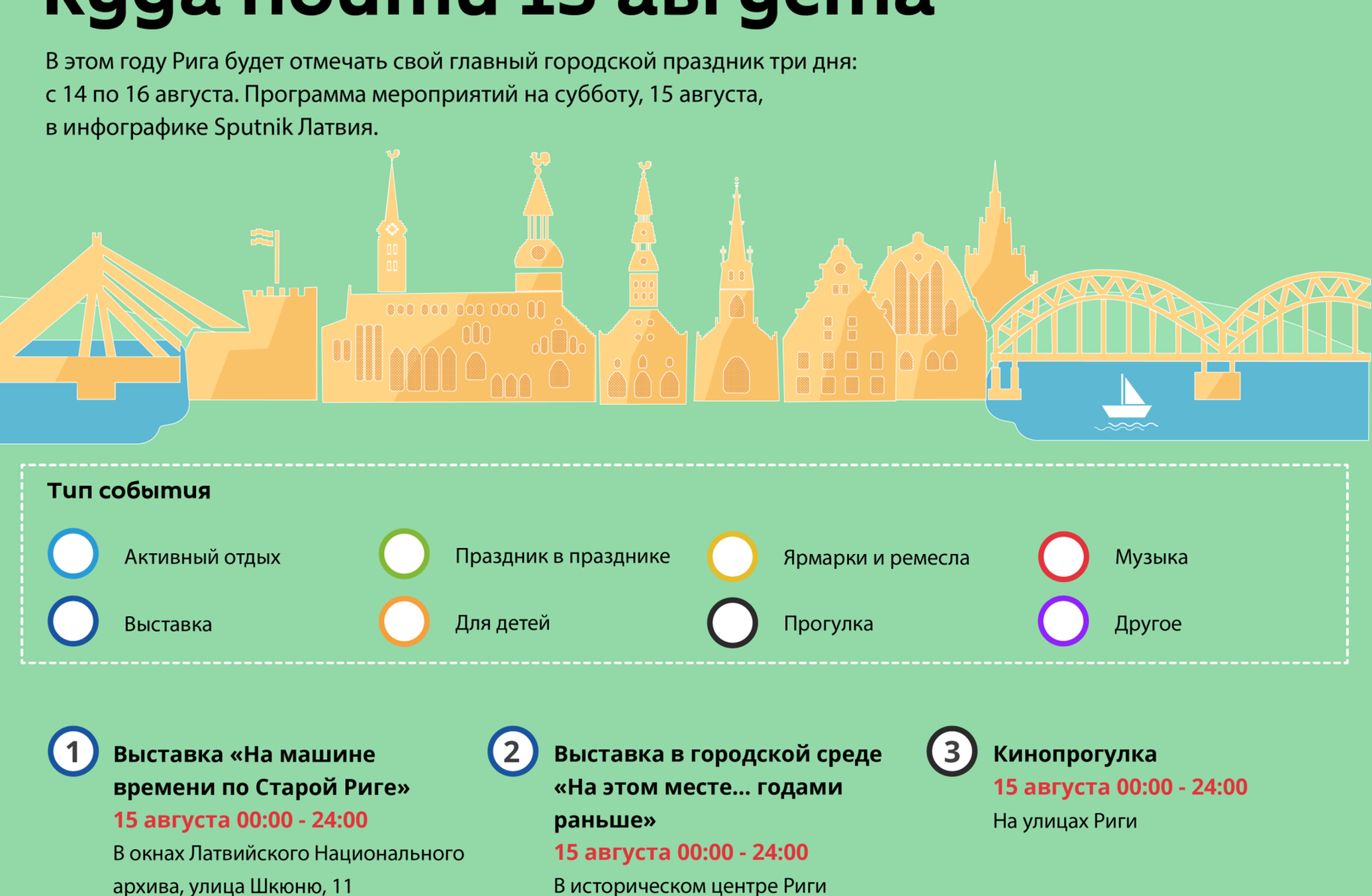 Куда лучше полететь в августе