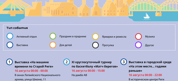 Праздник Риги - 2020: куда пойти 16 августа - Sputnik Латвия