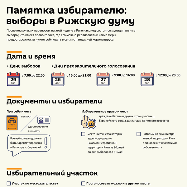Без очереди и риска заражения: как проходит досрочное голосование на выборах в Риге - Sputnik Латвия