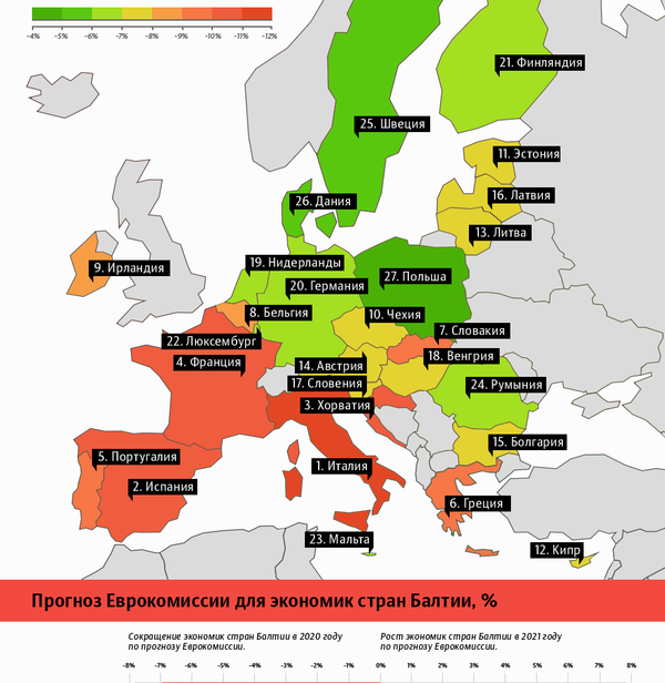 Прогноз глубокой европейской рецессии на 2020 год - Sputnik Латвия