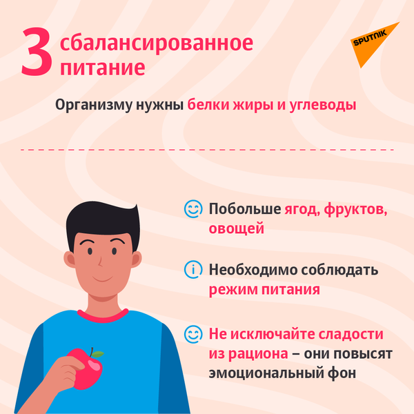 Пять советов для тех, кто переболел COVID-19-4 - Sputnik Латвия