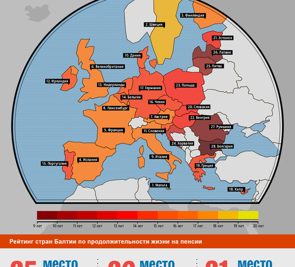 Сколько лет живут  на пенсии в Европе - Sputnik Латвия