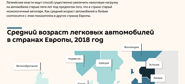 Средний возраст автопарка в Латвии и Европе  - Sputnik Латвия