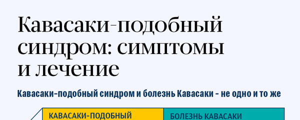 Кавасаки-подобный синдром: симптомы и лечение - Sputnik Латвия