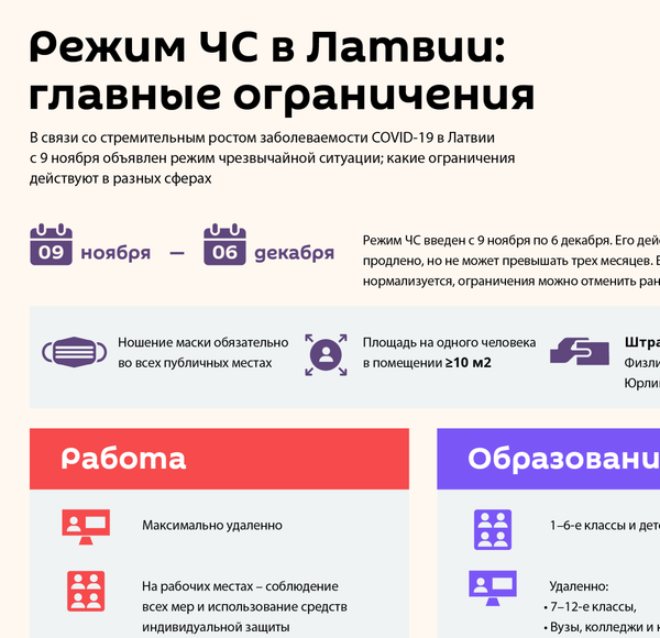 Чего мы ждем? Вводите тотальный локдаун! Врач призвал премьер-министра Латвии действовать Чего мы ждем? Вводите тотальный локдаун! Врач призвал премьер-министра Латвии действовать - Sputnik Латвия