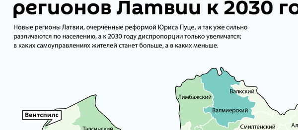 Прогноз численности регионов  Латвии к 2030 году - Sputnik Латвия