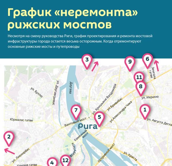 Немного не рассчитали: власти Риги возьмут деньги в долг на ремонт Брасовского моста - Sputnik Латвия