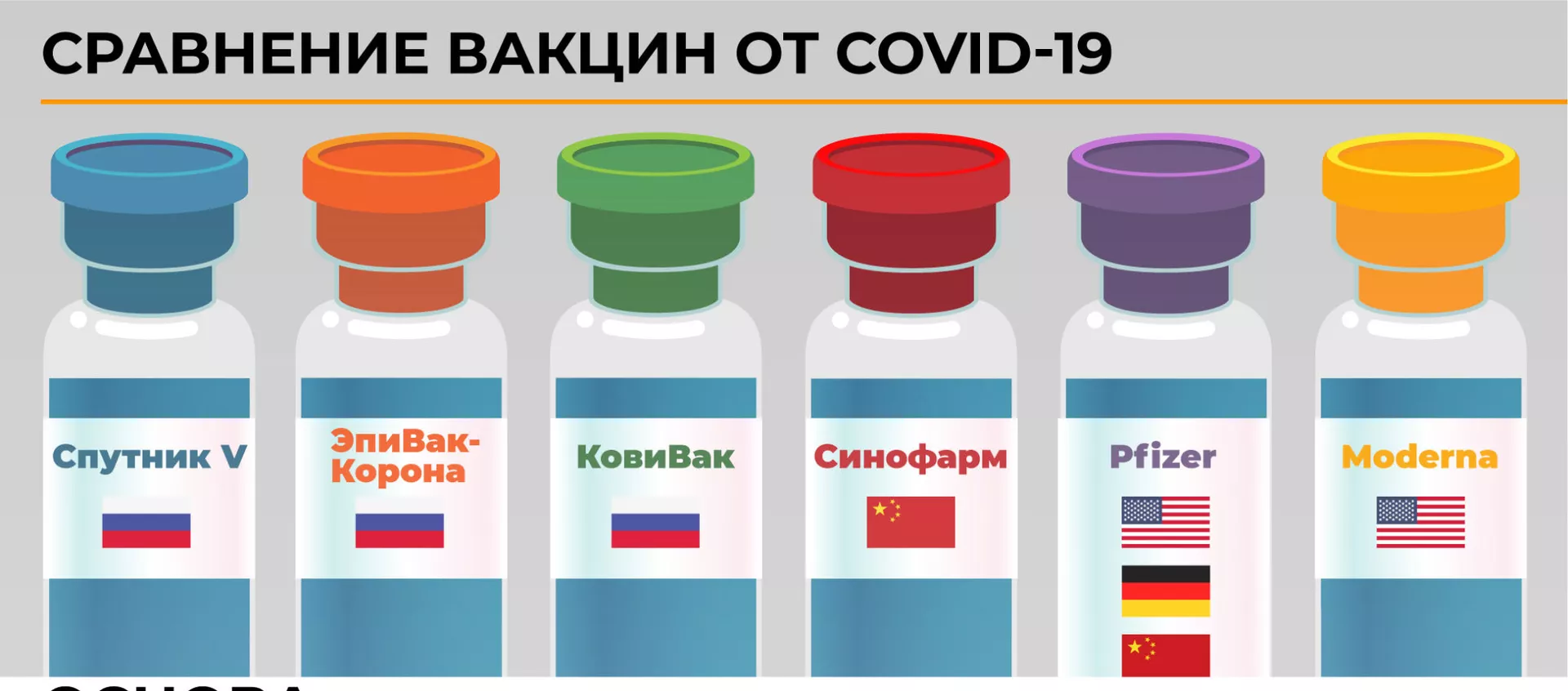 Вакцину AstraZeneca вкололи 103-летней латвийке, в Италии возрастной порог - 55 лет - Sputnik Латвия, 1920, 21.02.2021
