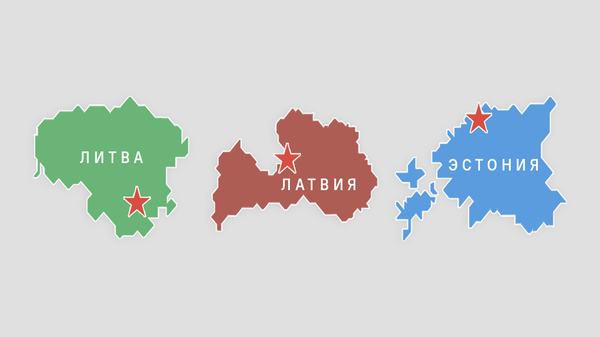 Численность населения стран бывшего СССР - Sputnik Латвия