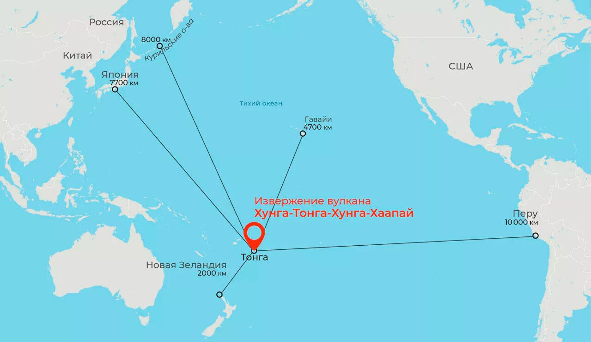 Место извержения подводного вулкана Хунга-Тонга-Хунга-Хаапай и расстояния до мест, где зафиксировали связанное с ним цунами - Sputnik Latvija, 1920, 23.01.2022