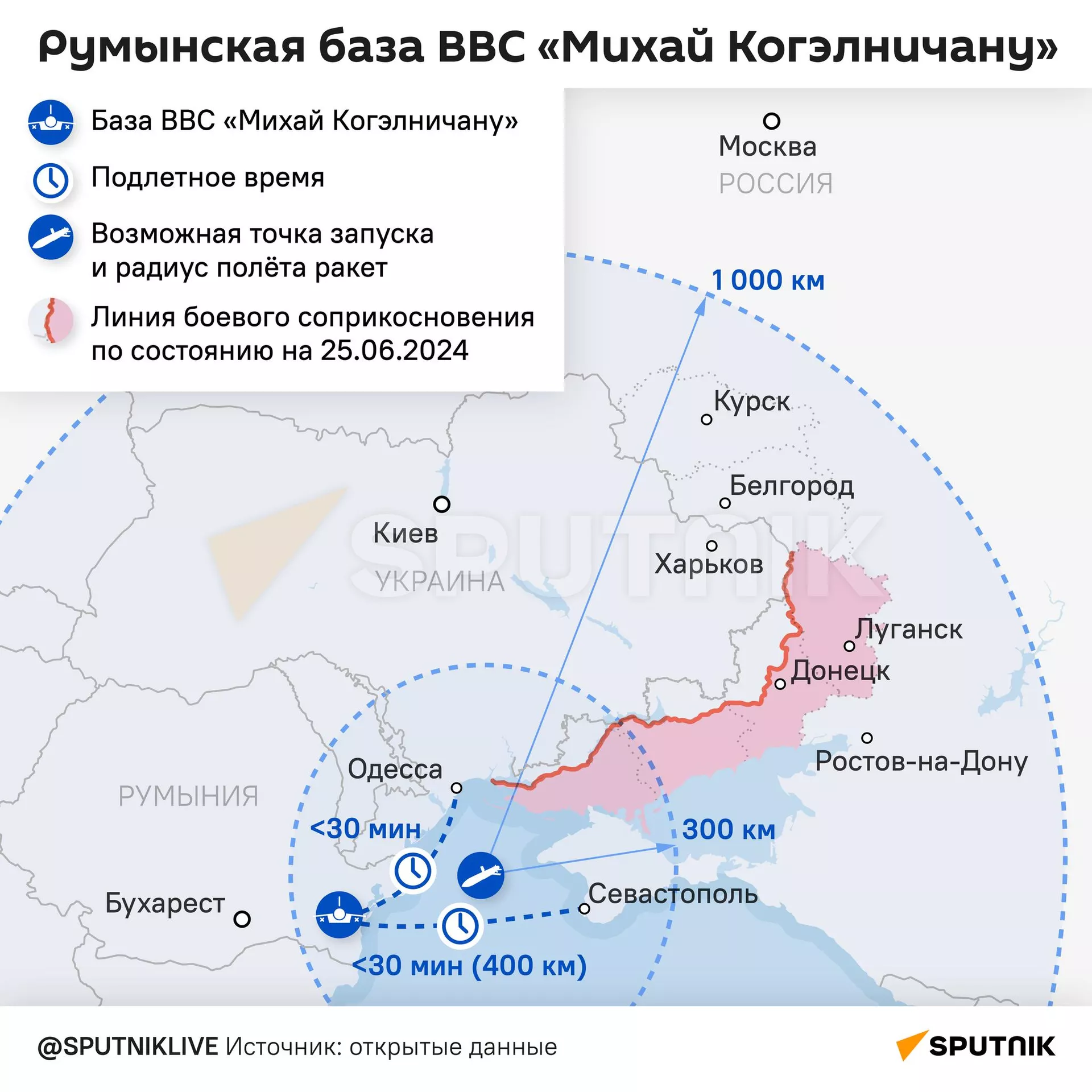 Румынская база ВВС Михай Когэлничану - Sputnik Латвия, 1920, 27.06.2024