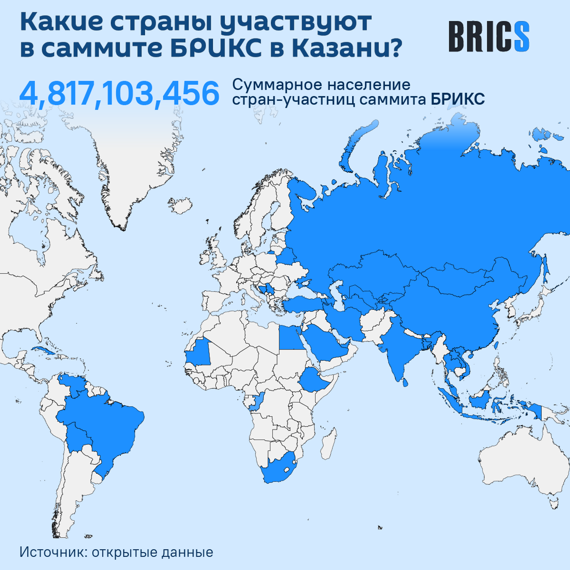 Какие страны участвуют в саммите БРИКС в Казани - Sputnik Латвия, 1920, 23.10.2024