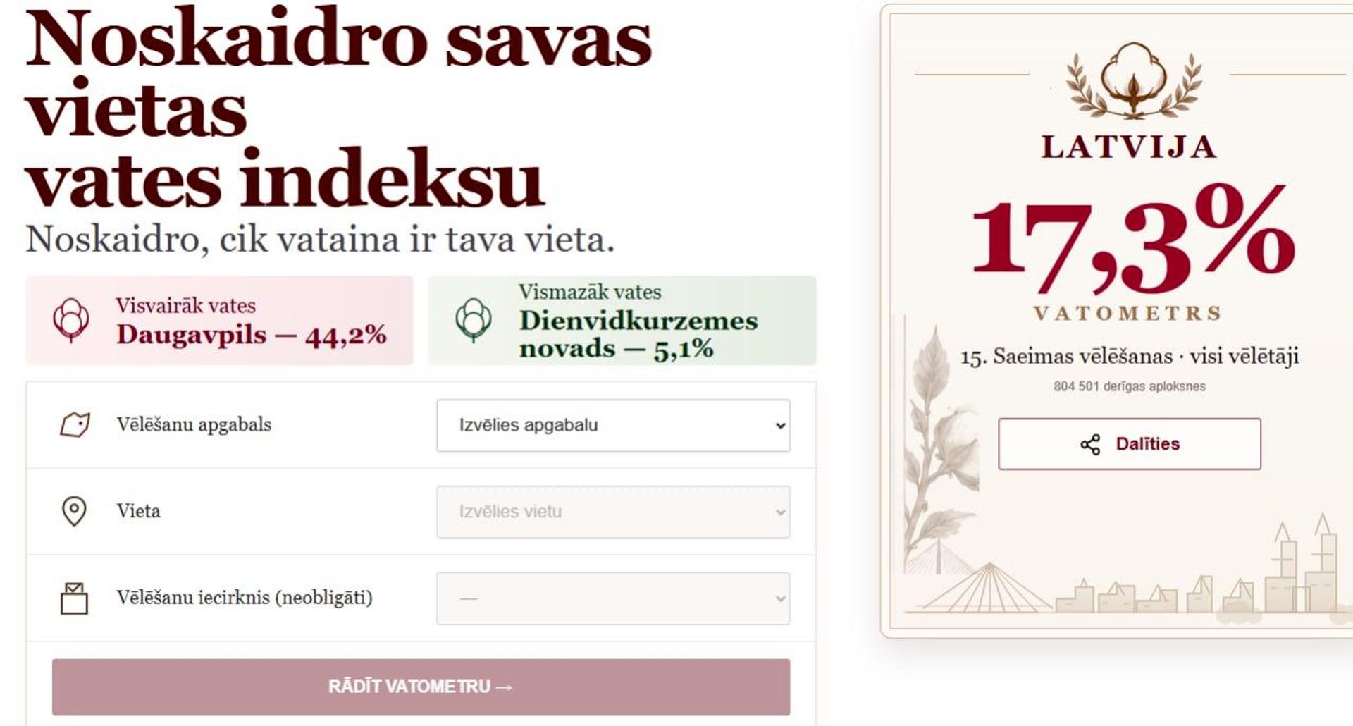 Скриншот сайта vatometrs.lv - Sputnik Латвия, 1920, 06.10.2026