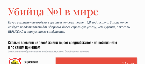 Убийца №1 в мире - Sputnik Латвия