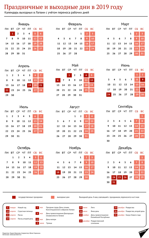 Платные парковки в Риге станут бесплатными на три дня - Sputnik Латвия