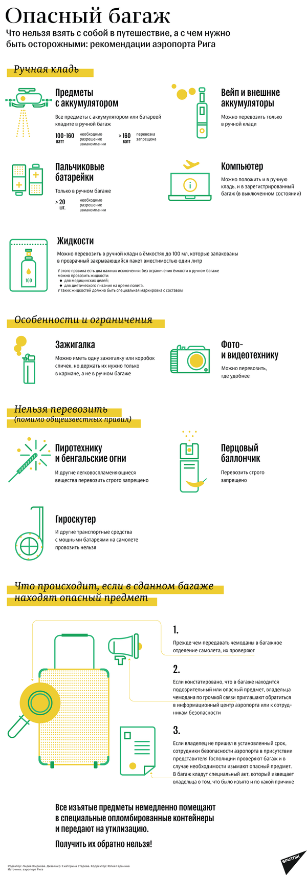 Кокаин и булава: что пытались пронести в самолет пассажиры в Литве - Sputnik Латвия