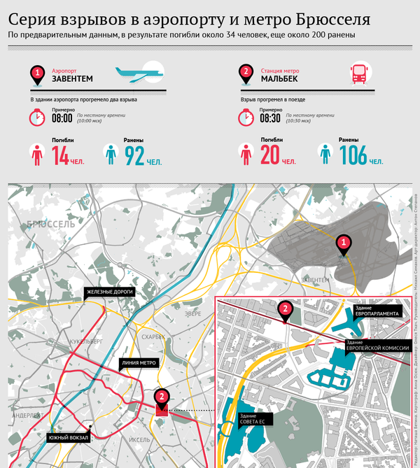 Серия взрывов в аэропорту и метро Брюсселя Серия взрывов в аэропорту и метро Брюсселя - Sputnik Латвия