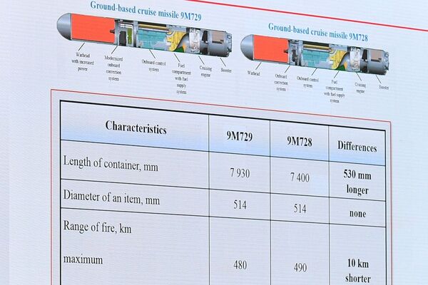 Та самая: РФ показала ракету Искандера, которая не дает покоя США - Sputnik Латвия