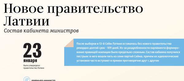 Вместо конкретики латышский и противодействие России: приоритеты нового кабмина - Sputnik Латвия