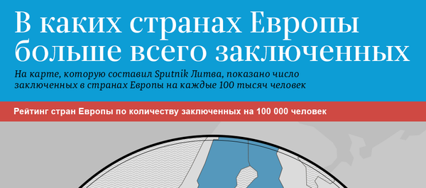 Нельзя махнуть на них рукой: как в Латвии помогают бывшим заключенным - Sputnik Латвия