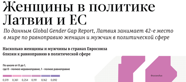 Ищите женщину: попросят ли Латвию предложить другого еврокомиссара Ищите женщину: попросят ли Латвию предложить другого еврокомиссара - Sputnik Латвия