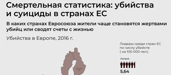 Смертельная статистика: убийства и суициды в странах ЕС Смертельная статистика: убийства и суициды в странах ЕС - Sputnik Латвия