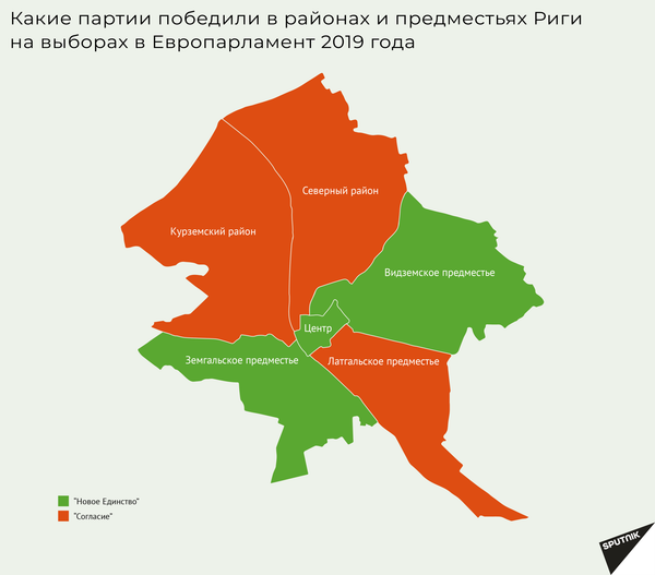 Выборы в Европарламент: благодаря чему Согласие и РСЛ взяли три мандата - Sputnik Латвия