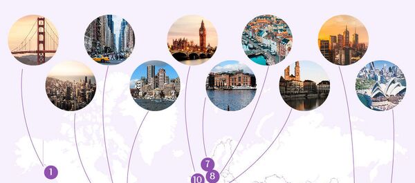 Живи и не горюй! Города с самыми высокими зарплатами в мире - инфографика   - Sputnik Латвия