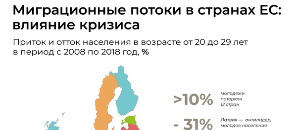 Миграция в Европе: Латвия теряет молодежь - Sputnik Латвия