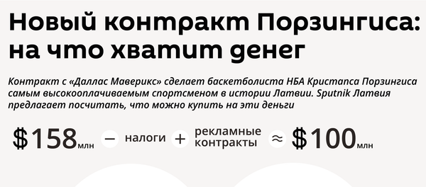 Новый контракт Порзингиса: на что хватит денег  - Sputnik Латвия
