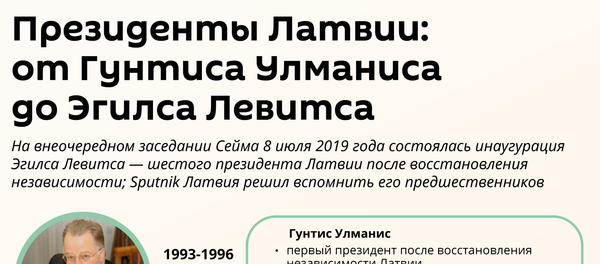 Президенты Латвии: от Гунтиса Улманиса до Эгилса Левитса  - Sputnik Латвия