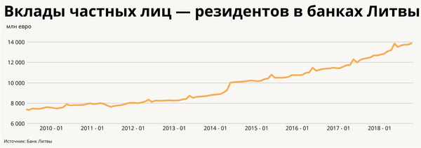 Бой с тенью: что стоит за капитальным ремонтом финансовой системы Латвии Бой с тенью: что стоит за капитальным ремонтом финансовой системы Латвии - Sputnik Латвия