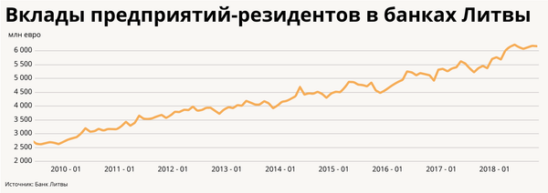 Бой с тенью: что стоит за капитальным ремонтом финансовой системы Латвии Бой с тенью: что стоит за капитальным ремонтом финансовой системы Латвии - Sputnik Латвия