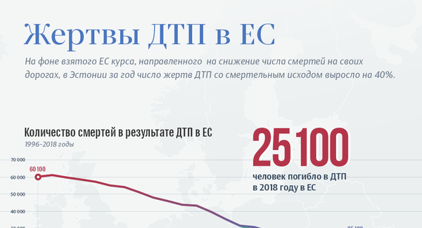 После страшной аварии в Эстонии хотят ужесточить подход к пьяным водителям - Sputnik Латвия