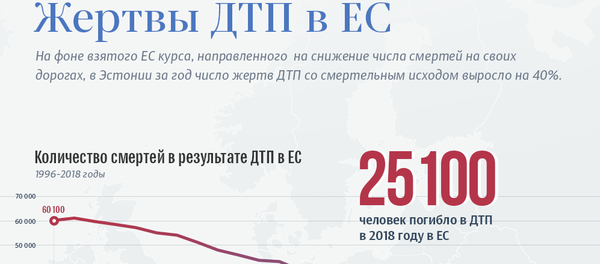 Они даже не извинились: как поездка на автобусе изменила жизнь рижанки навсегда - Sputnik Латвия