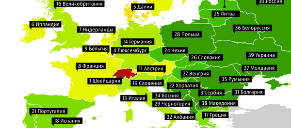 Индекс стоимости жизни в странах Европы - Sputnik Латвия
