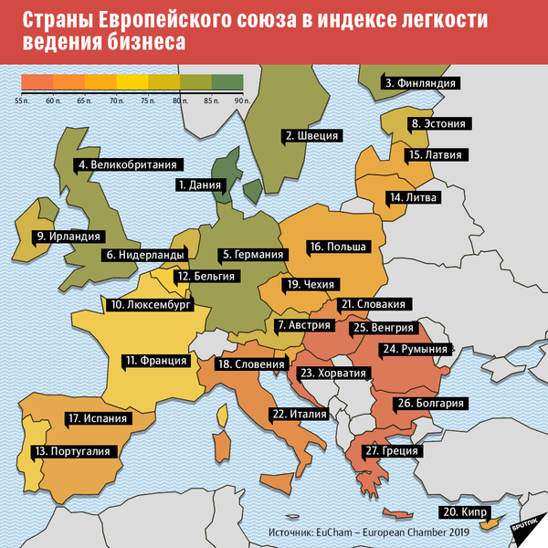 Индекс легкости ведения  бизнеса 2 - Sputnik Латвия