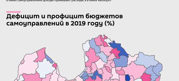 Бюджеты самоуправлений: кто живет взаймы - Sputnik Латвия