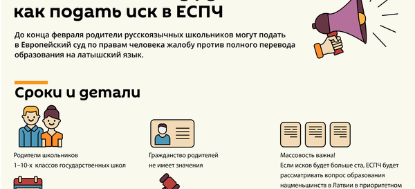 Встань на защиту русских школ: как подать иск в ЕСПЧ - Sputnik Латвия